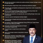 Ketum DMI Oloan mendukung 13 Program Akselesrasi Kementerian Imigrasi dan Permasyarakatan